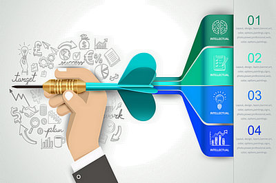 中央財(cái)經(jīng)大學(xué)在職研究生是否開(kāi)設(shè)了區(qū)域經(jīng)濟(jì)學(xué)？